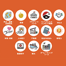 コンサルティング業務の様子