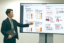 お客さまの会社経営のお悩みを解決する様子
